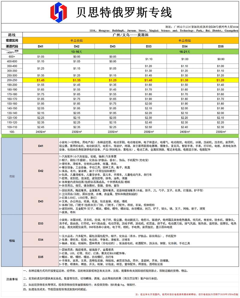 零担物流：解码货物的高效运输之旅